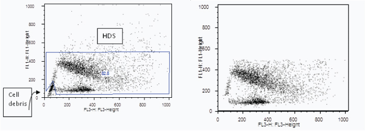 [Table/Fig-4]: