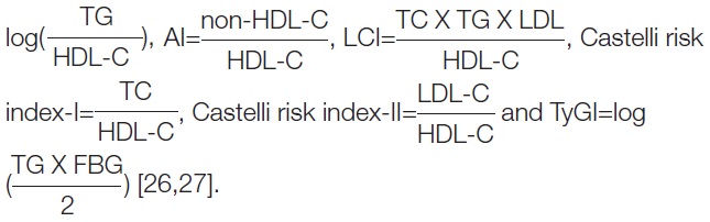 Castelli Risk Index Statistical Analysis