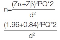 Divide Sample Calculation Sample size calculation: Sample size was calculated using the formula: