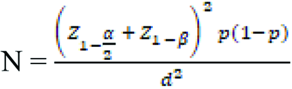 Sample Size Calculation Using Alpha Beta R Z 1-β =0.84 at 80% of power with β=0.20
